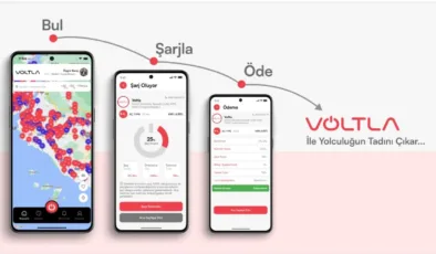 Voltla ile Türkiye’nin En Geniş Şarj Ağı Tek Uygulamada Buluşuyor